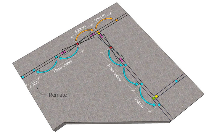 manual colocación de placas de Pladur, montaje de placas de Pladur