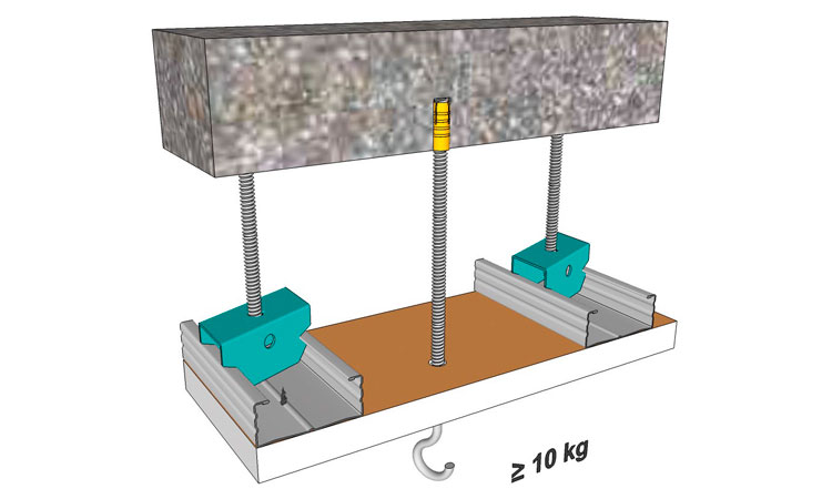 Tipos de cargas en tabiques y techos, y cómo fijarlos con la amplia gama de tacos disponibles en el mercado.