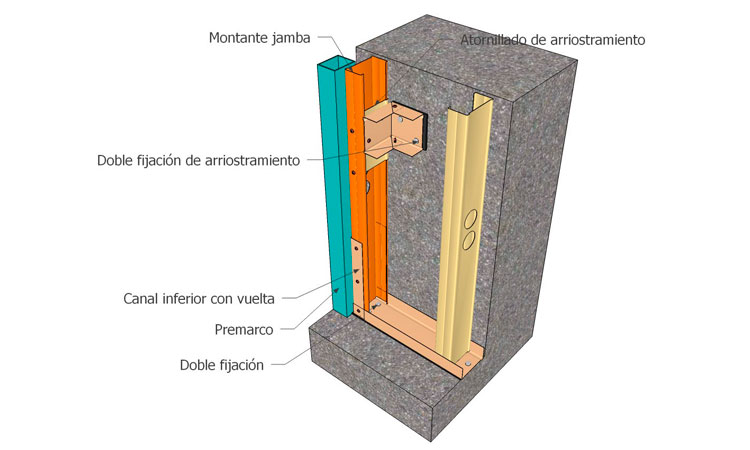 Manual Detalles constructivos trasdosados autoportantes