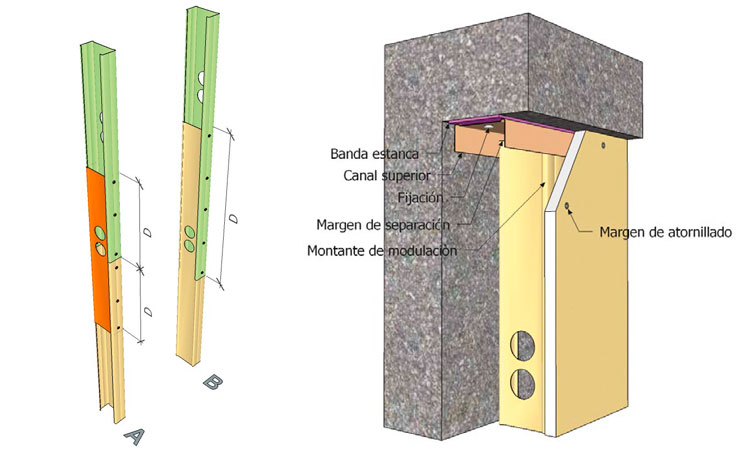 Manual Detalles constructivos trasdosados autoportantes