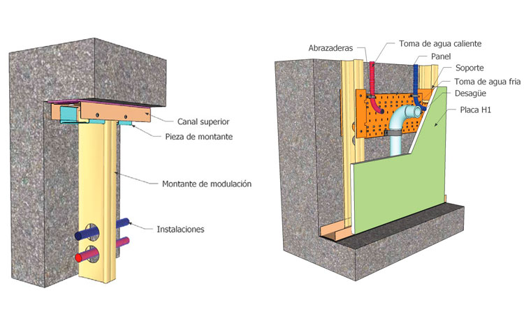 Manual Detalles constructivos trasdosados autoportantes