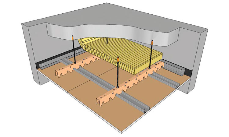 Falsos techos continuos, instalación de techos de pladur, instalar techo de pladur, montar falso techo pladur