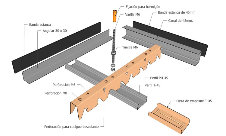 Manual Tabiques de distribución decorativos, tabiques de pladur, decoración con pladur