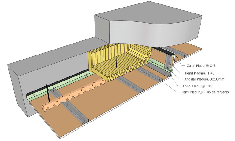 Manual Tabiques de distribución decorativos, tabiques de pladur, decoración con pladur