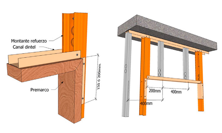 Manual para la instalación de puertas en paredes de Pladur