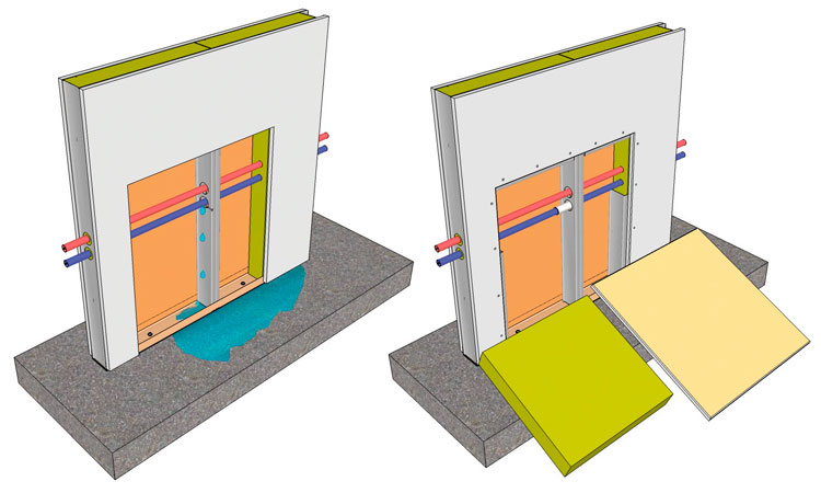 Reparar una rotura de placa de yeso laminado y cómo solucionar la humedad por capilaridad en las paredes.
