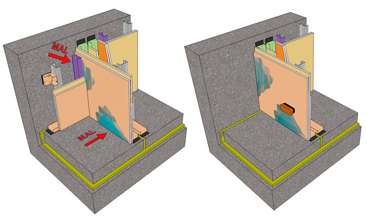 Reparar una rotura de placa de yeso laminado y cómo solucionar la humedad por capilaridad en las paredes.