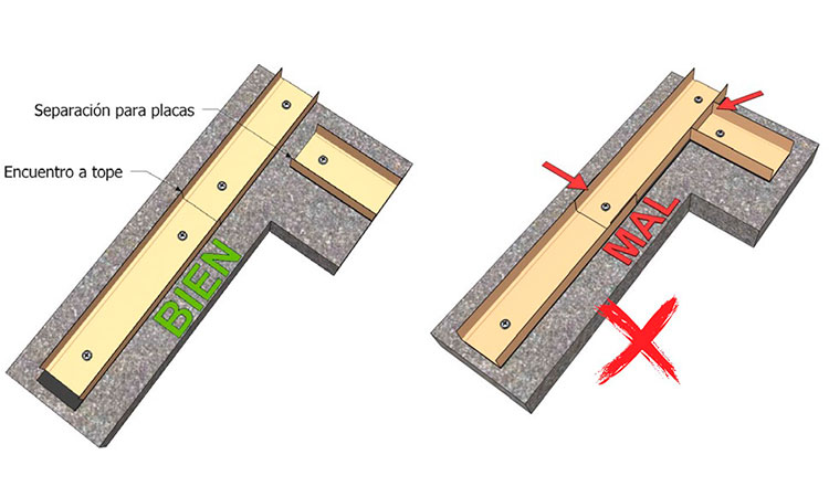 manual Sistemas Pladur