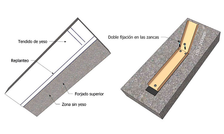 manual Sistemas Pladur