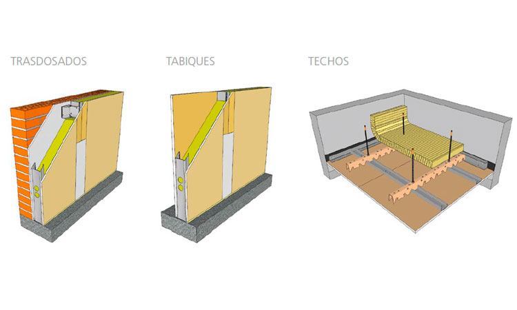 manual Sistemas Pladur