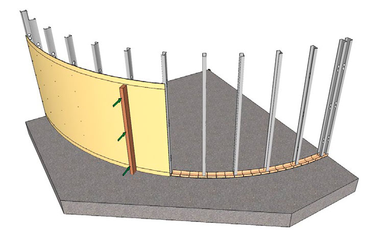 Manual Tabiques de distribución decorativos, tabiques de pladur, decoración con pladur