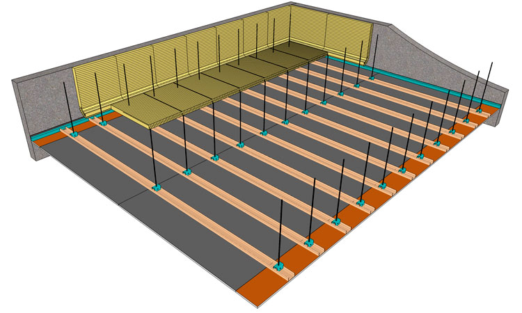 Manual Falsos techos acústicos, instalación de falso techo acústico, montaje techo de acústico