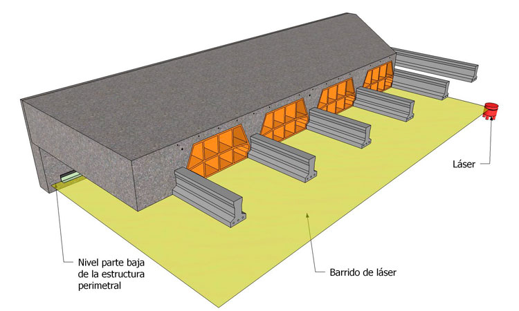 Manual Falsos techos de pladur, techos de pladur, instalación de techos de pladur, montaje de techo de pladur
