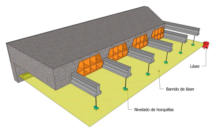 Manual Falsos techos de pladur, techos de pladur, instalación de techos de pladur, montaje de techo de pladur