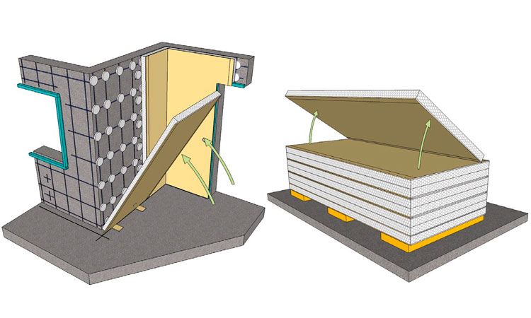 Manual Trasdosado directo con pasta de Pladur
