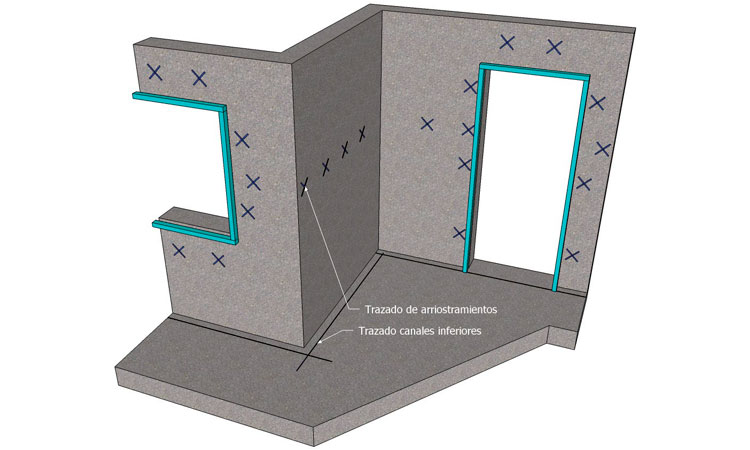Manual Trasdosado autoportantes con sistemas Pladur