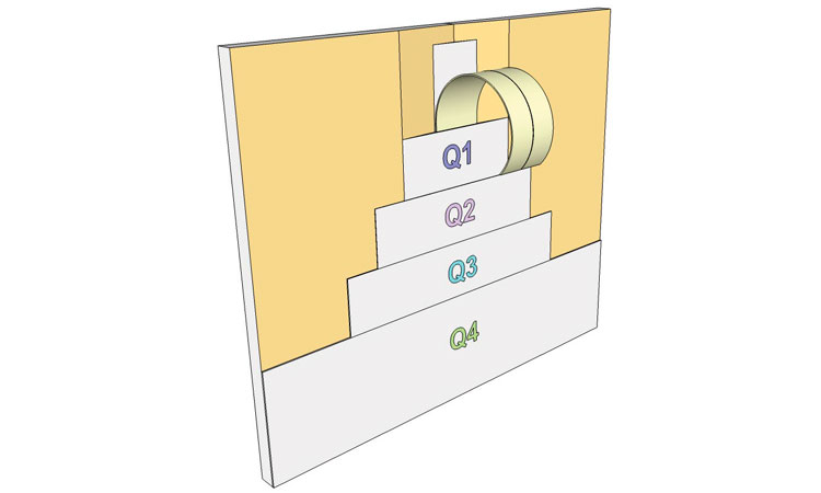Manual tratamiento de juntas de sistemas pladur, encintado de paredes y techos de pladur, manual encintar pladur, manual cinta pladur