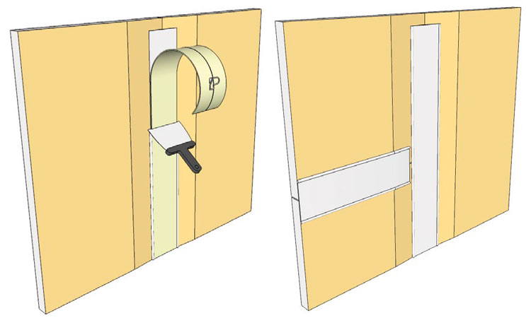 Manual tratamiento de juntas de sistemas pladur, encintado de paredes y techos de pladur, manual encintar pladur, manual cinta pladur