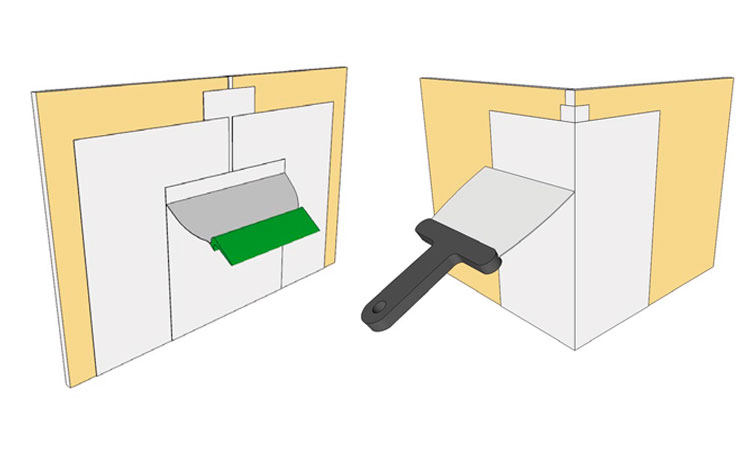Manual tratamiento de juntas de sistemas pladur, encintado de paredes y techos de pladur, manual encintar pladur, manual cinta pladur